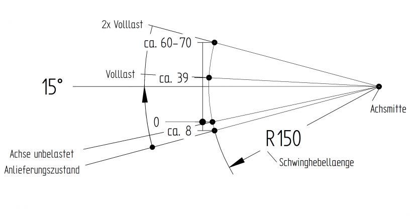 Axle "braked" - 400111.028 - Axes braked