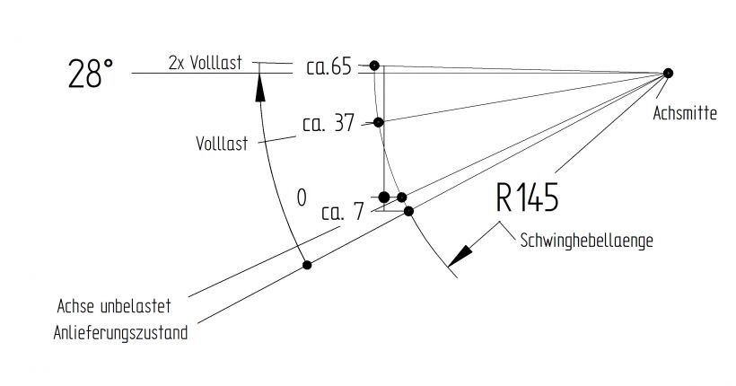 Axle VG7-L - 6A2036.019 - Axles unbraked