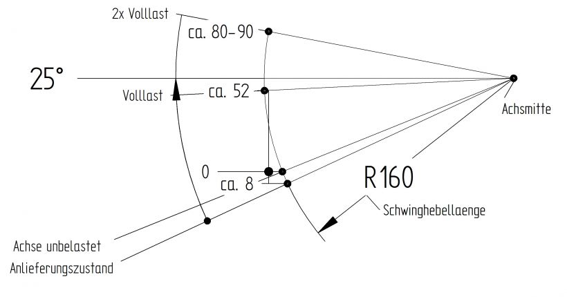 Axle "braked" - B308144735 - Axes braked